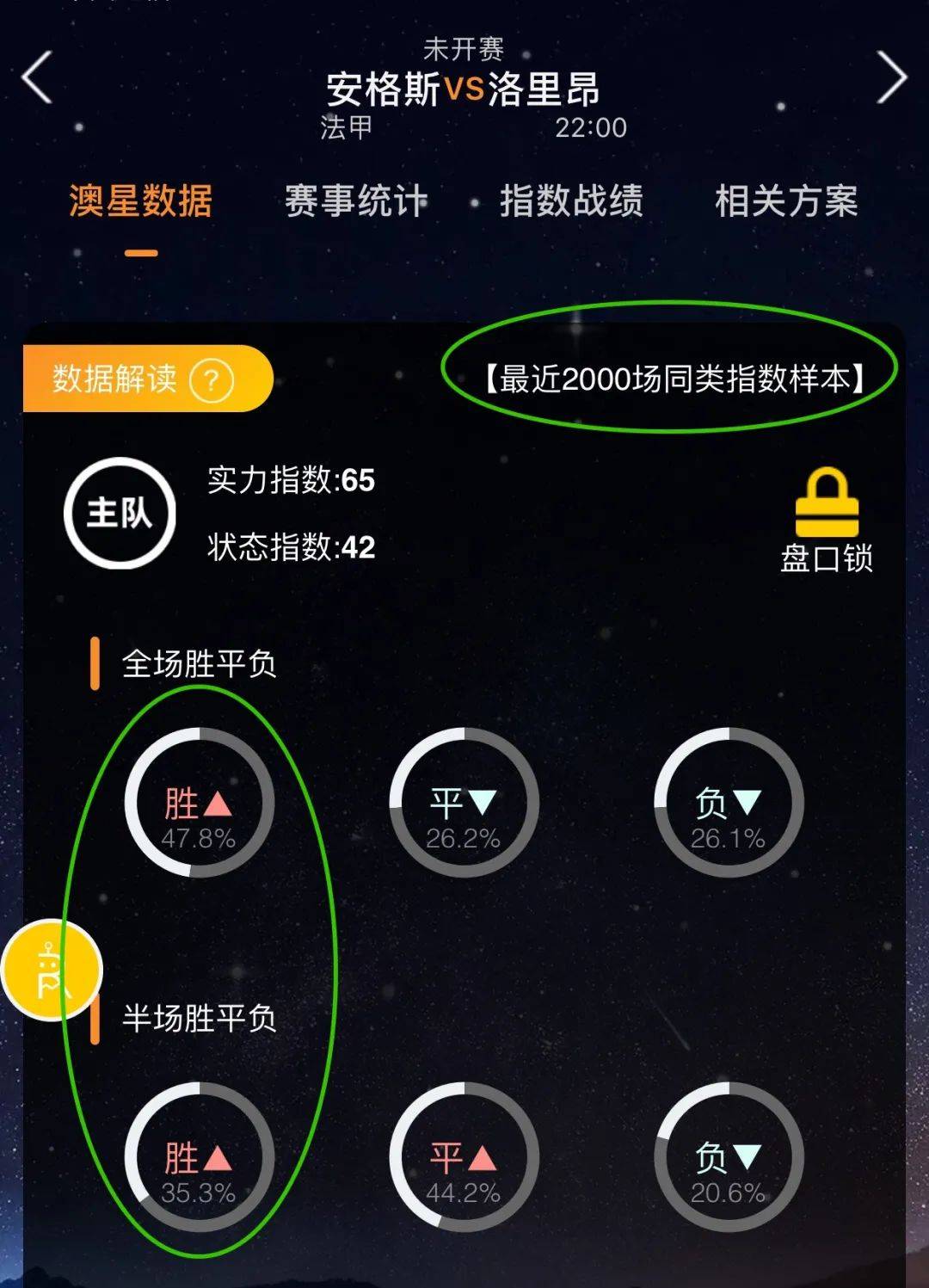 后所